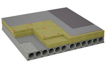 considerations of Cuthill flat roofing insulation
